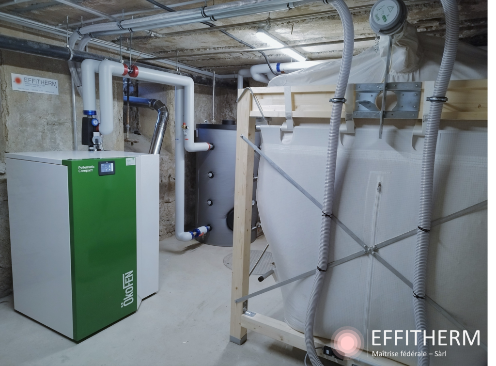 icon effitherm
