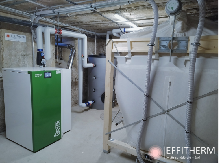 icon effitherm